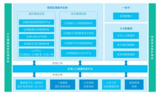 坚持平台化战略 京颐集团将携旗下重磅产品盛装亮相chima 2017