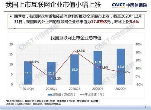 互联网信息服务行业将迎重磅新规 一文解析五大看点